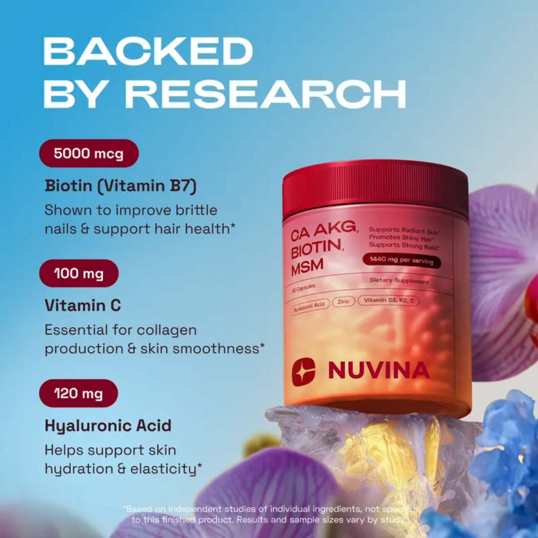 Nuvina™ CA-AKG Supplement